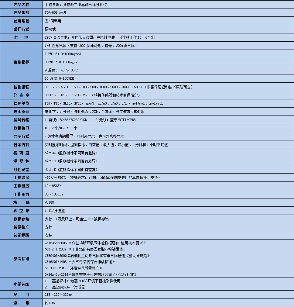 手提式二甲基硫氣體分析儀技術參數表