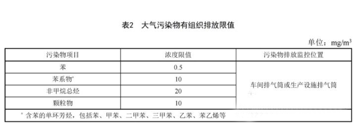 大氣污染1.jpg