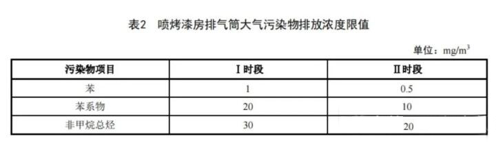 大氣污染2.jpg