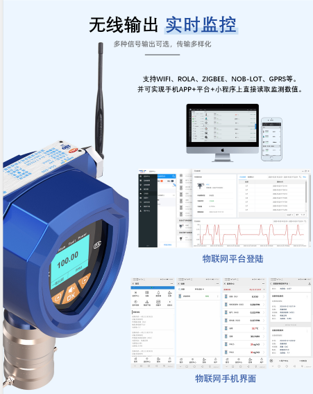 物聯網硫化氫氣體檢測報警器