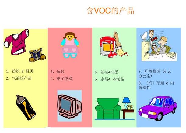 voc的產品.jpg