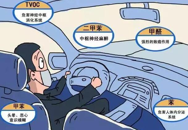 汽車室內.jpg