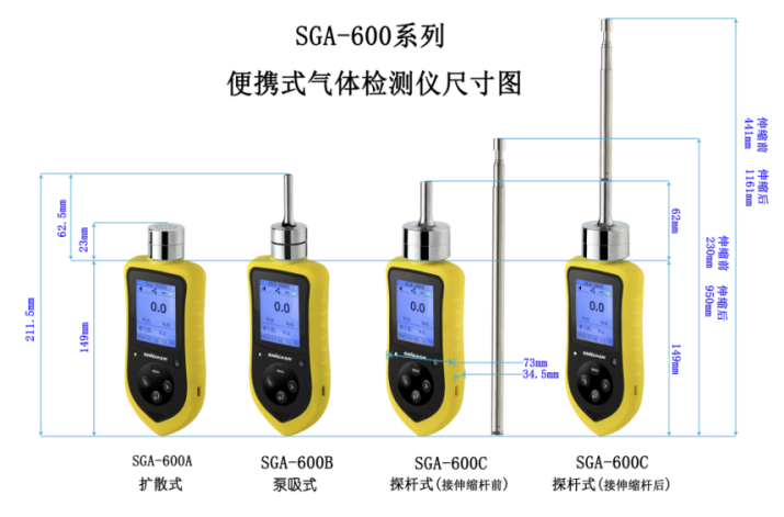 智能便攜式SF6氣體檢測儀