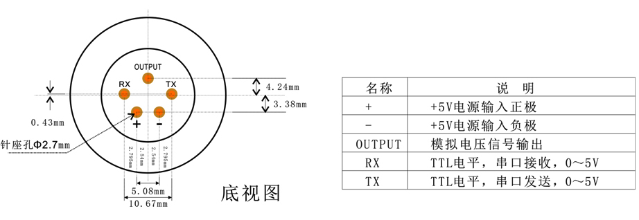 安息香醛傳感器模組針腳定義