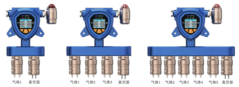 固定一體泵吸式丙酮醛氣體檢測(cè)儀