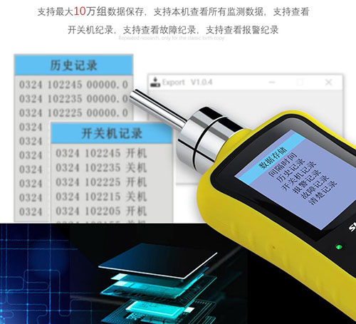 便攜式C4F8八氟環(huán)丁烷氣體檢測儀