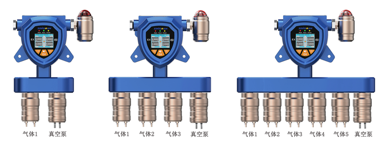 固定一體泵吸式硫氫甲烷氣體檢測儀