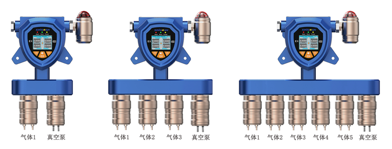 固定一體泵吸式氧雜環戊烷氣體檢測儀