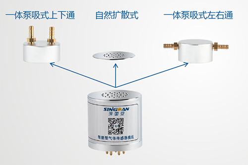 熱傳導(dǎo)式氣體傳感器