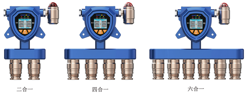 固定復合型白電油氣體檢測儀