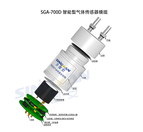 智能SF6六氟化硫氣體傳感器模組