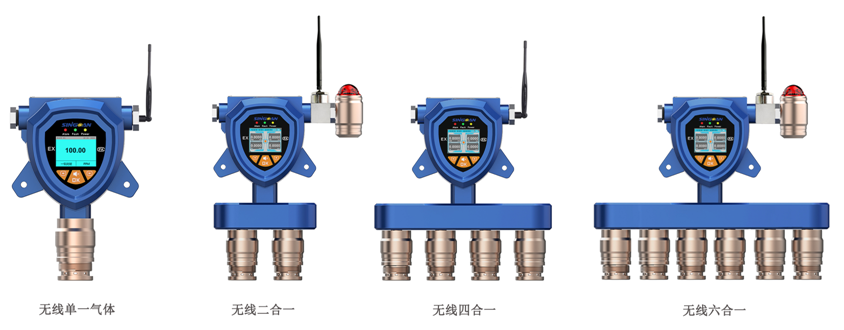 無線復合型五亞甲基氣體檢測儀