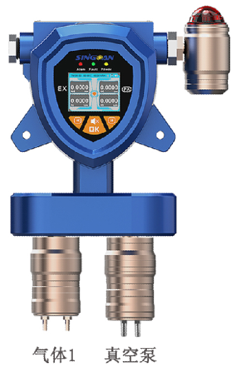 固定一體泵吸式乙酸乙烯氣體檢測儀