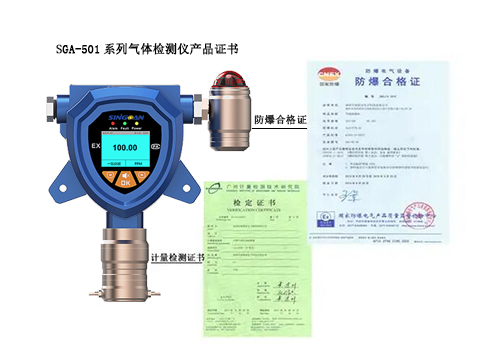 在線式可燃?xì)怏w報警器