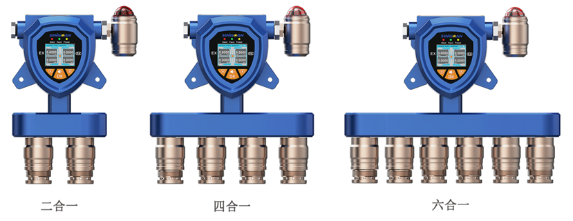固定式多合一氣體檢測儀