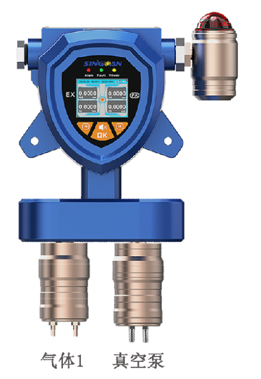 固定一體泵吸式氧代雙甲烷氣體檢測(cè)儀