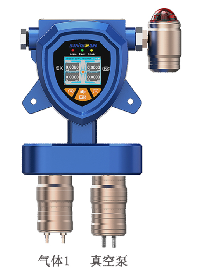 固定一體泵吸式異丙醇氣體檢測儀探頭