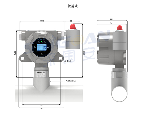 管道式DME氣體探測(cè)器