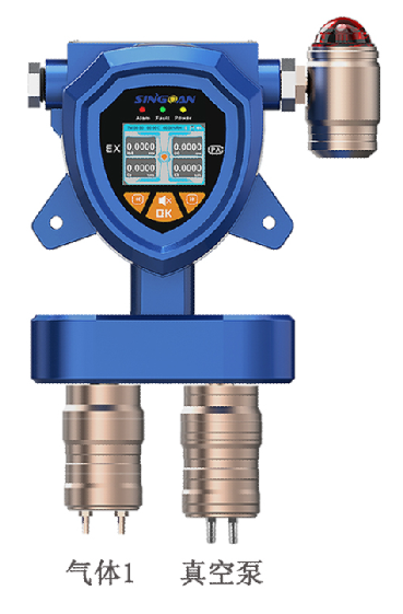 固定一體泵吸式丙烯酸甲酯氣體檢測儀