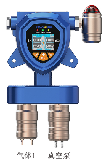 固定一體泵吸式二氯甲烷氣體傳感器探頭