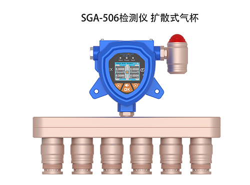 復合式氣體檢測儀