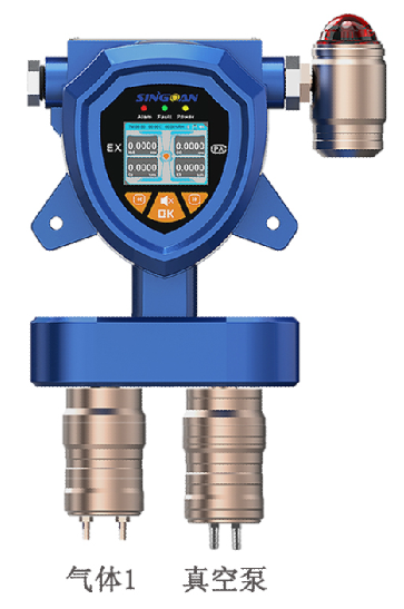 固定一體泵吸式甲基叔丁基醚氣體檢測儀
