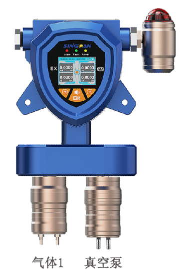 固定一體泵吸式硫氫甲烷氣體傳感器探頭