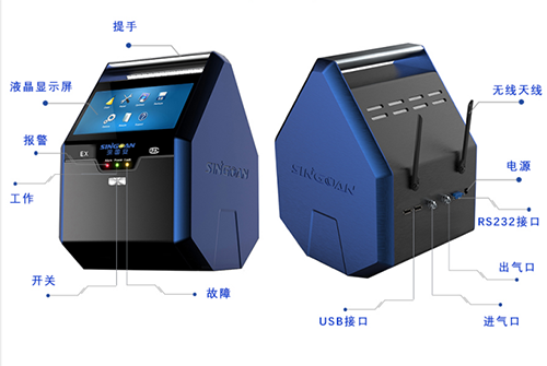 便攜式十氣檢測儀