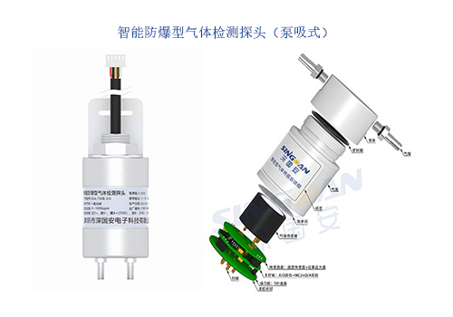 防爆型氣體檢測探頭