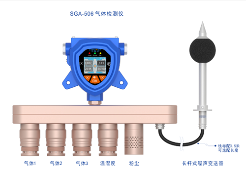 防爆型噪聲噪音檢測儀